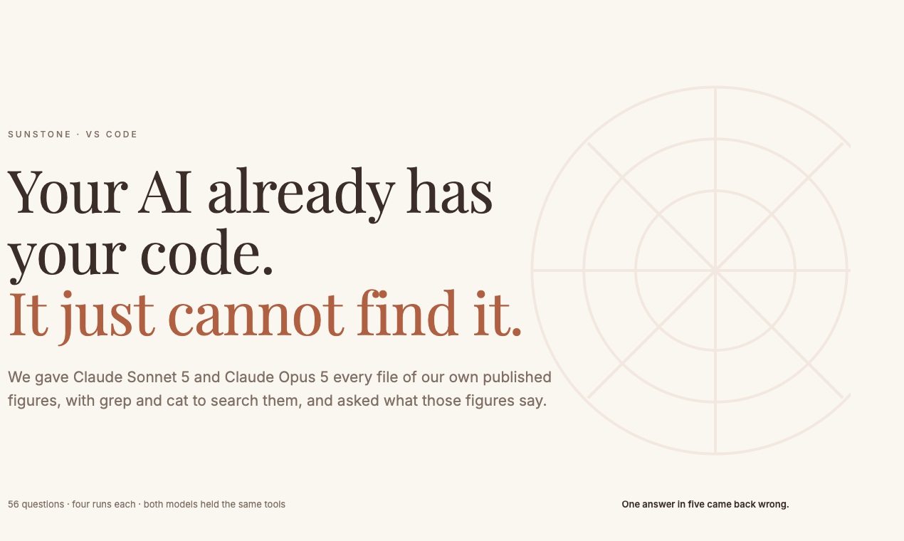 Your AI already has your code. It just cannot find it.